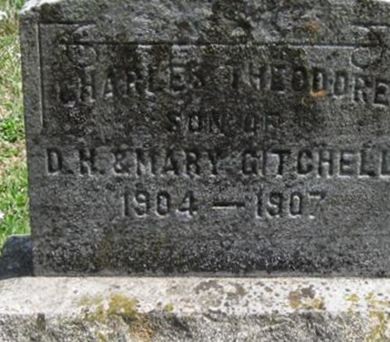 Charles Theodore Gitchell on Sysoon