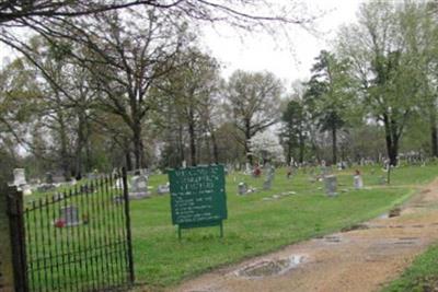 Charleston Cemetery on Sysoon