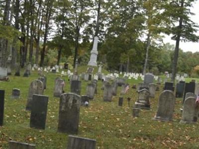 Charleston Village Cemetery on Sysoon