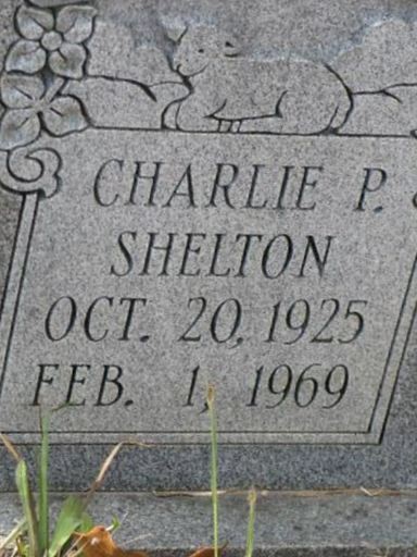 Charlie P. Shelton on Sysoon