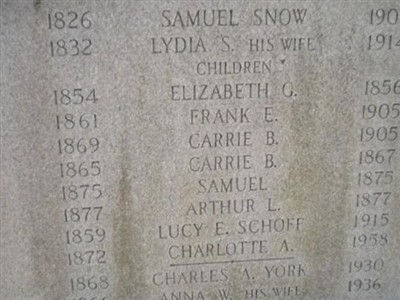 Charlotte A. Snow on Sysoon