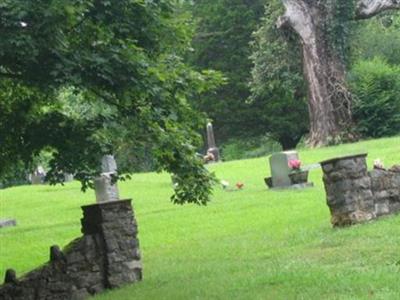 Charlotte Cemetery on Sysoon