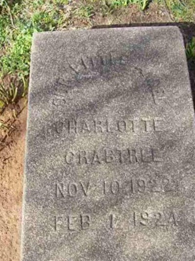 Charlotte Crabtree on Sysoon
