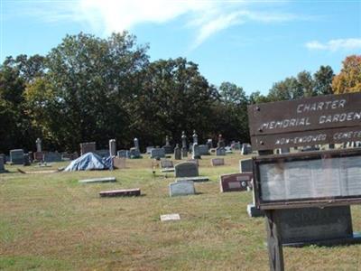 Charter Baptist Church Cemetery on Sysoon