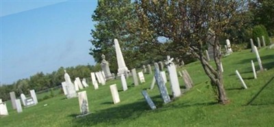 Chazy Landing Cemetery on Sysoon