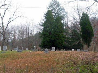 Cherry Grove Cemetery on Sysoon