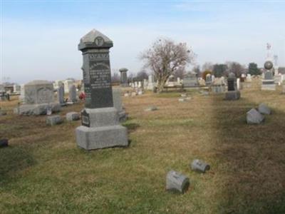Cherryville Baptist Cemetery on Sysoon