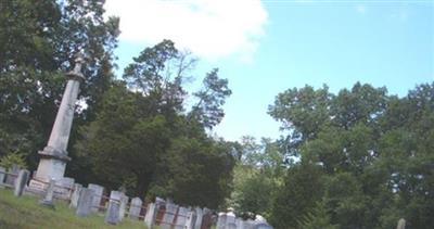 Cheshire Street Cemetery on Sysoon