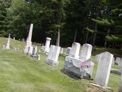 Childs Cemetery on Sysoon