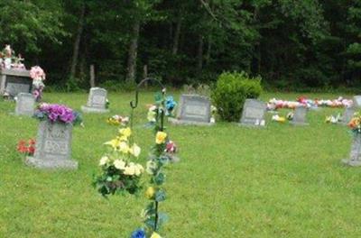 Chimney Rock Cemetery on Sysoon