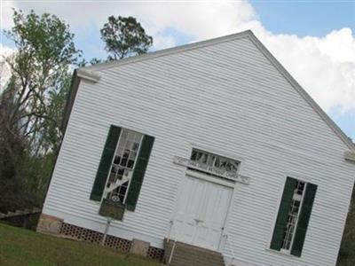 China Grove Cemetery on Sysoon