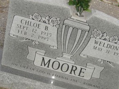 Chloe B. Moore on Sysoon