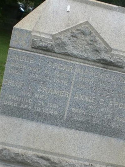 Chloe L. Cramer Apgar on Sysoon