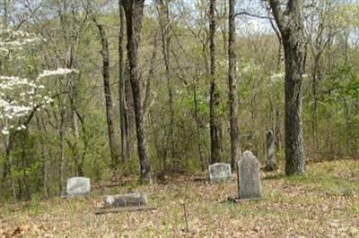 Choat Cemetery on Sysoon