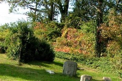 Christ Church Episcopal Churchyard on Sysoon