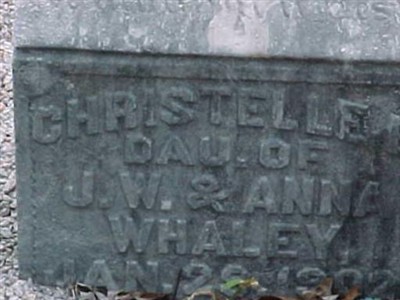 Christelle E. Whaley on Sysoon