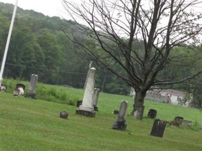 Christian Cemetery on Sysoon