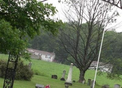 Christian Cemetery on Sysoon