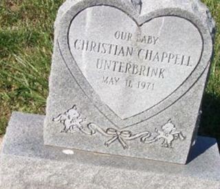 Christian Chappell Unterbrink on Sysoon