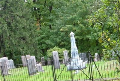 Christian Church Cemetery on Sysoon