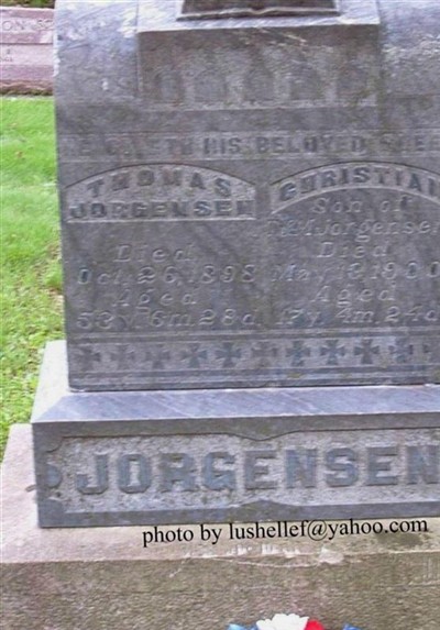 Christian Jorgensen on Sysoon