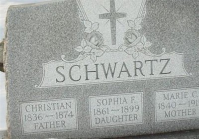 Christian Schwartz on Sysoon