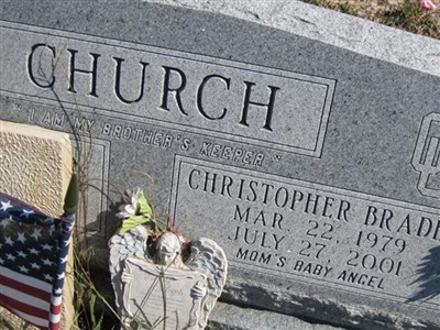 Christopher Braden Church on Sysoon