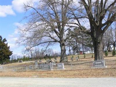 Christopher Family Cemetery on Sysoon