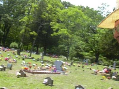 Chuculate Cemetery on Sysoon