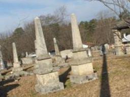 Chupp Cemetery on Sysoon