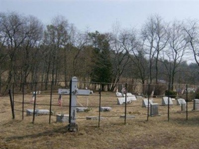 Church of the Good Shepherd Cemetery on Sysoon
