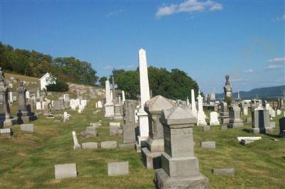 Church Hill Cemetery on Sysoon