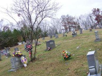 Church of Christ Cemetery on Sysoon