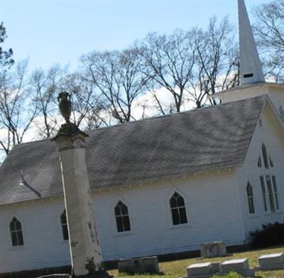 Church of the Redeemer Cemetery on Sysoon