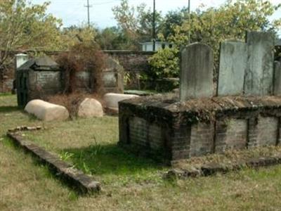 Church Street Cemetery on Sysoon