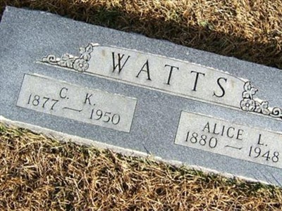 C K Watts on Sysoon