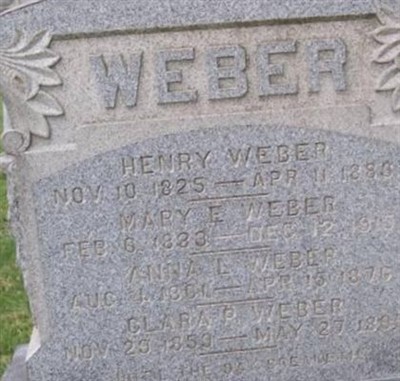 Clara P. Weber on Sysoon