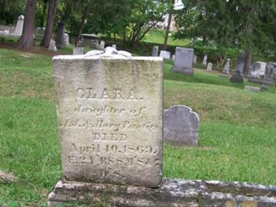 Clara Prentice on Sysoon