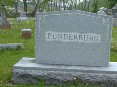 Clare Funderburg on Sysoon