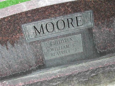 Clarence C. Moore on Sysoon