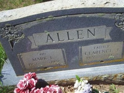 Clarence J. Allen on Sysoon