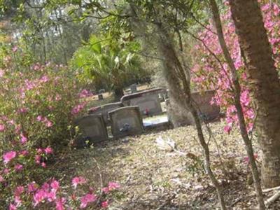 Clark Bluff Cemetery on Sysoon