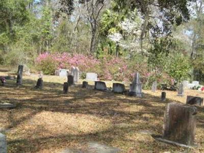 Clark Bluff Cemetery on Sysoon