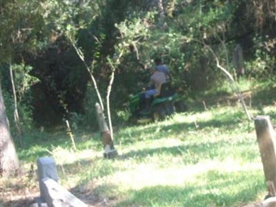 Clark Cemetery on Sysoon