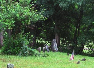 Clark Cemetery on Sysoon