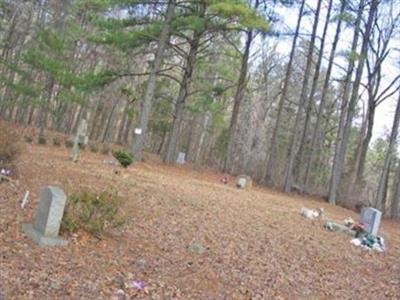 Clark Family Cemetery on Sysoon