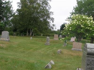 Clark Hill Cemetery on Sysoon