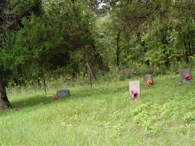 Clark-Mahan Cemetery on Sysoon