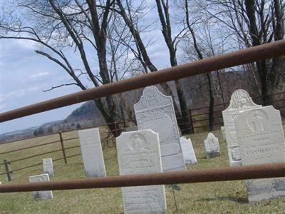 Clarke Cemetery on Sysoon