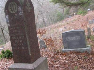 Clarke-Whittier Cemetery on Sysoon